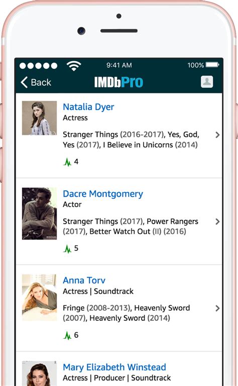 IMDbPro Official Site .